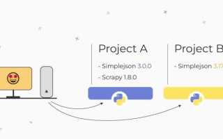 Как активировать виртуальное окружение venv python