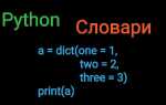 Как проверить есть ли элемент в словаре python