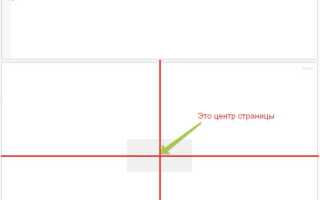 Как поместить блок по центру страницы html