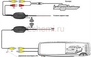 Как подключить камеру pedestrian tracking alarm zoom