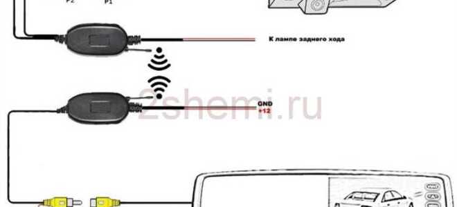 Как подключить камеру pedestrian tracking alarm zoom