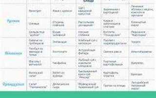 Как сделать красный заголовок html