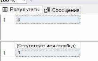 Зачем системному аналитику sql