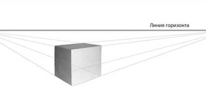 Как в powerpoint нарисовать куб