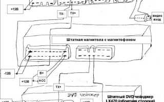 Как отключить tp на магнитоле lexus