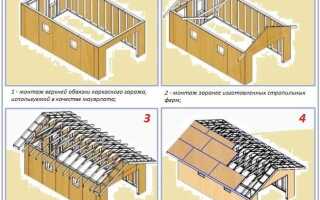 Как сделать крышу на луаз своими руками