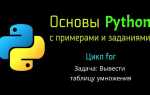 Как вывести таблицу умножения в python