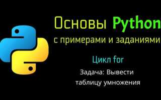 Как вывести таблицу умножения в python