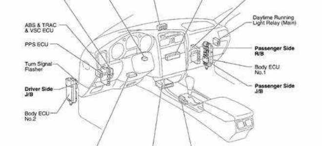 Где находится реле бензонасоса lexus rx300 2000