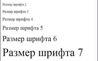 Как задать шрифт html