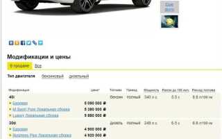 Сколько стоит страховка на bmw x5