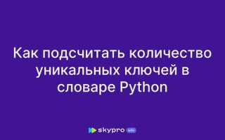 Как посчитать количество букв в слове python