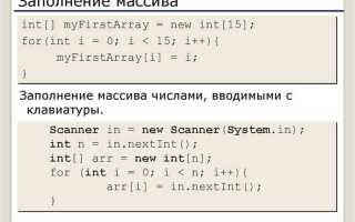 Как задавать массив в java