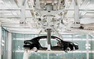 Как заказать автомобиль с завода volkswagen