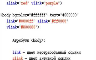 Как вставить текст в html в определенном месте