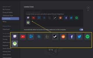 Как работать в discord