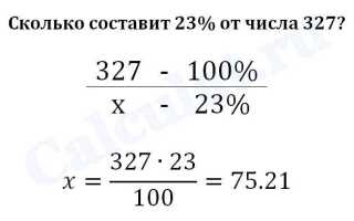 Как посчитать проценты в python