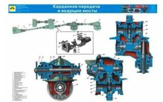 Как включить массу на камазе