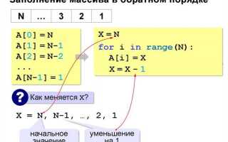 Как перевести массив в список python