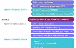 Как работать с api php