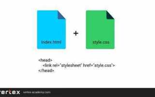 Как подключить стили к html