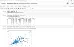 Как построить график в python matplotlib