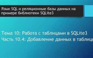 Как вставить данные в столбец sql