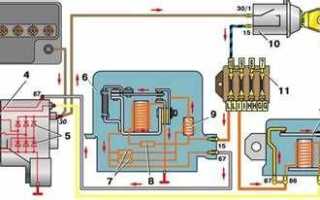 Как подключить генератор на луаз