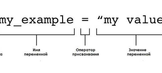 Как проверить есть ли переменная php