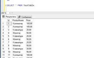 Как добавить дату в sql таблицу