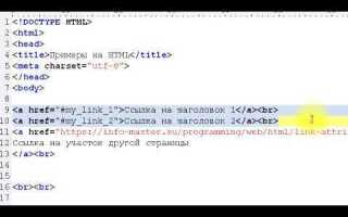 Как сделать картинку ссылкой в html