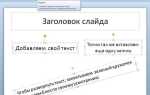 Как сделать красивый текст в презентации powerpoint