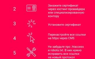 Как установить ssl сертификат в 1с битрикс