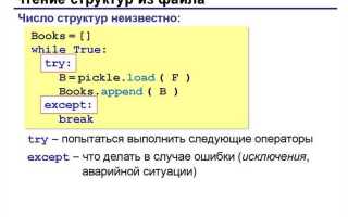 Как замедлить цикл while python