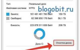 Как почистить java кэш