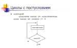 Как работает оператор цикла for python