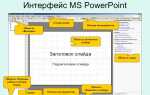 Что делает программа microsoft powerpoint