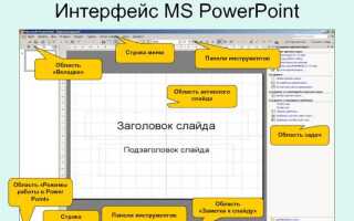 Что делает программа microsoft powerpoint