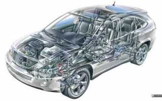 Где производят lexus rx