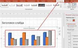 Как добавить легенду в диаграмму powerpoint