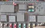 Как правильно проверить стартер ваз 2112