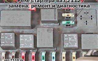 Как правильно проверить стартер ваз 2112