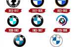 Что выпускала раньше фирма bmw