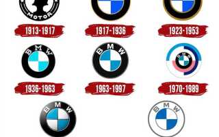 Что выпускала раньше фирма bmw