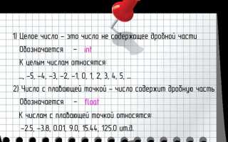 Как работает int в python