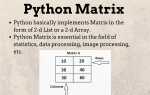 Как транспортировать матрицу в python