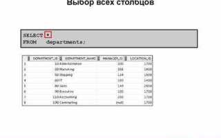 Как в sql выбрать все столбцы кроме одного