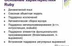 Где используется язык ruby