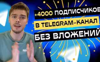 Как раскрутить telegram канал с нуля