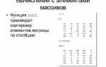 Как создать массив в matlab